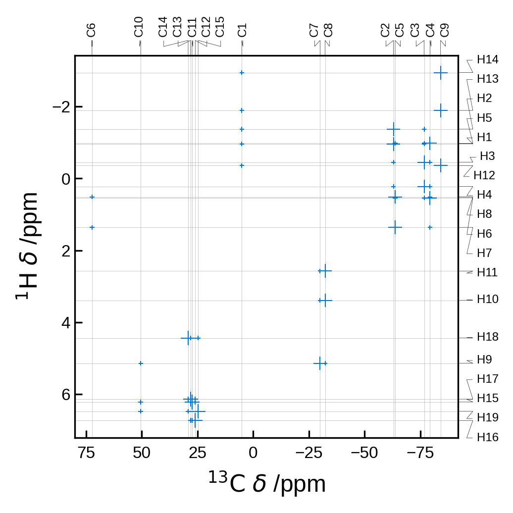 ../_images/0cc85b92020a289b6e21d73392cdc5bd16cb95c085e418e13e9dc4fff7397f31.png