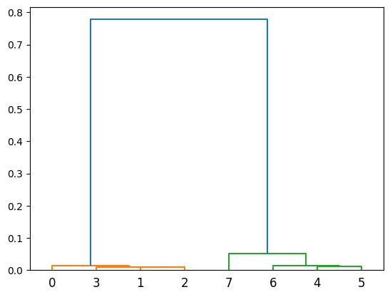 ../_images/68f4496f301c9df8c115ca29e14a06a7bc4e24ff71c4e02fec1a73810d1b189c.png