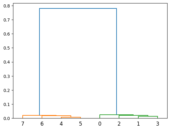 ../_images/9ce25367d1a39c541222584cee3d2f275b33b9acaedfb43f2d40cb49e4709d9c.png