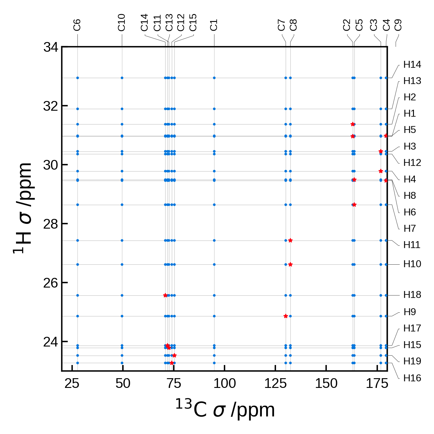 ../_images/a068566726b20226fd63b72cdef39eda8a5eda11291e65642081fcfc707fbf2e.png