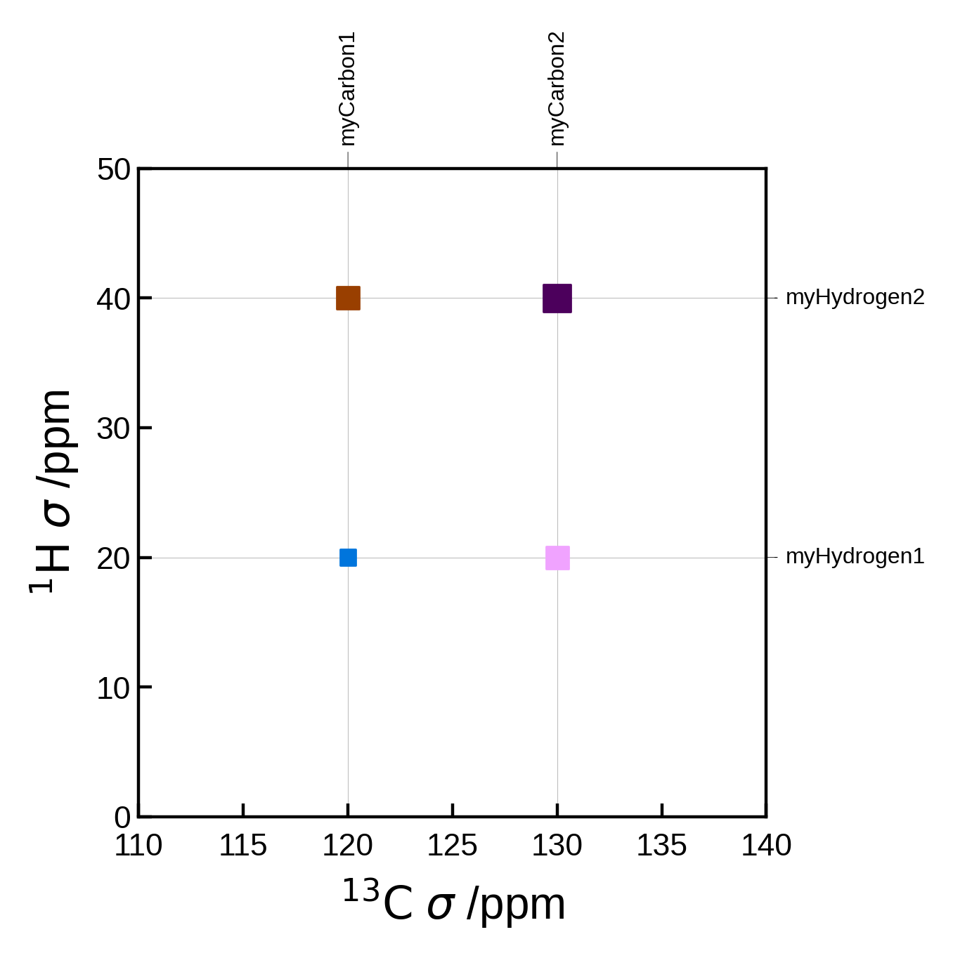 ../_images/c39223322f70739161cd12830e5169b8fb4ae9a95ede26cfd7f429902e2d8f1e.png