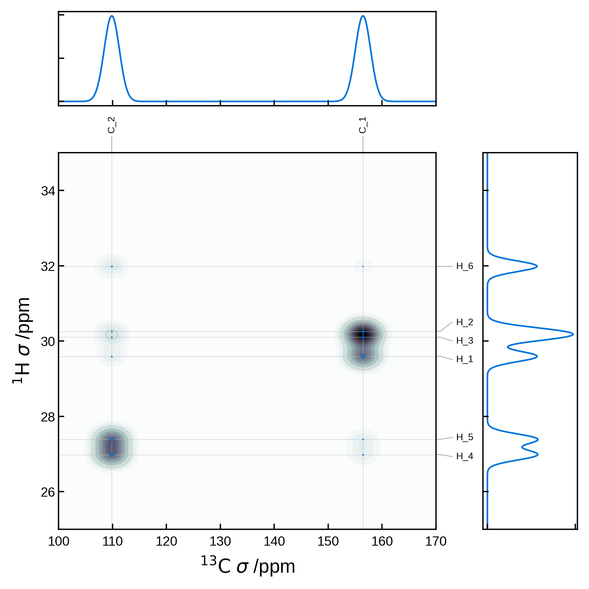 ../_images/cbce809e4e0c96076d5ce914290a3c0059c36375a1482f1ec9d3b5fe11b26a0f.png